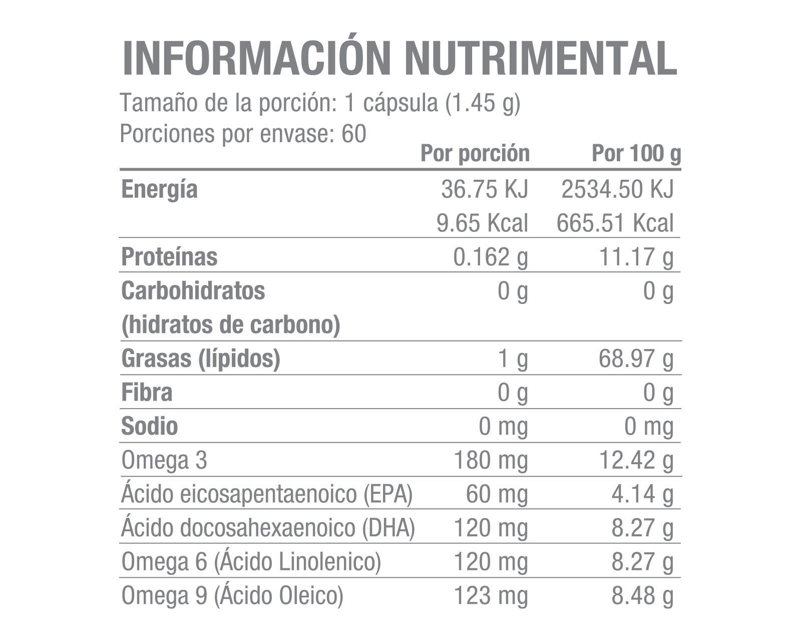 Foto 3 | Foto 3 | Suplemento Alimenticio Life 180 Multi Omegas 3 6 9 60 Cápsulas