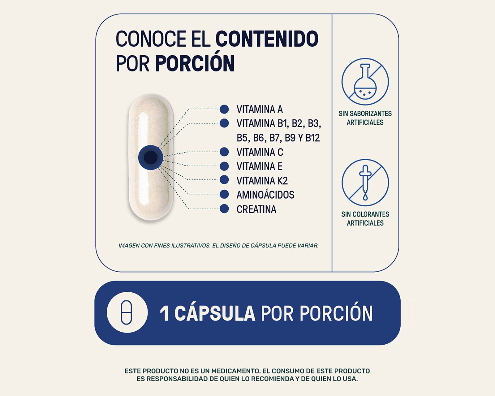 Foto 5 pulgar | Foto 4 | Suplemento Alimenticio Life360+ Men's Blend con Aminoácidos y Vitaminas 80 Cápsulas