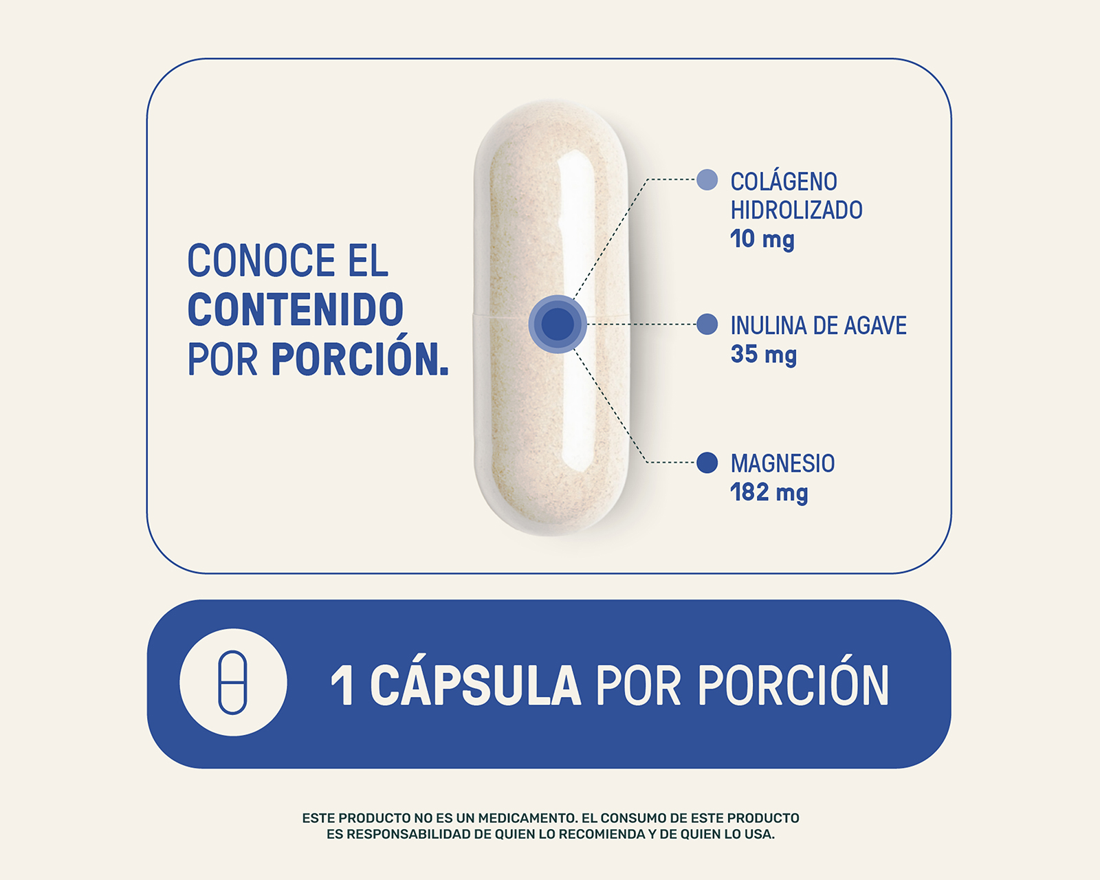 Foto 5 pulgar | Foto 4 | Suplemento Alimenticio Life360+ Colágeno Hidrolizado con Inulina de Agave y Magnesio 200 Cápsulas