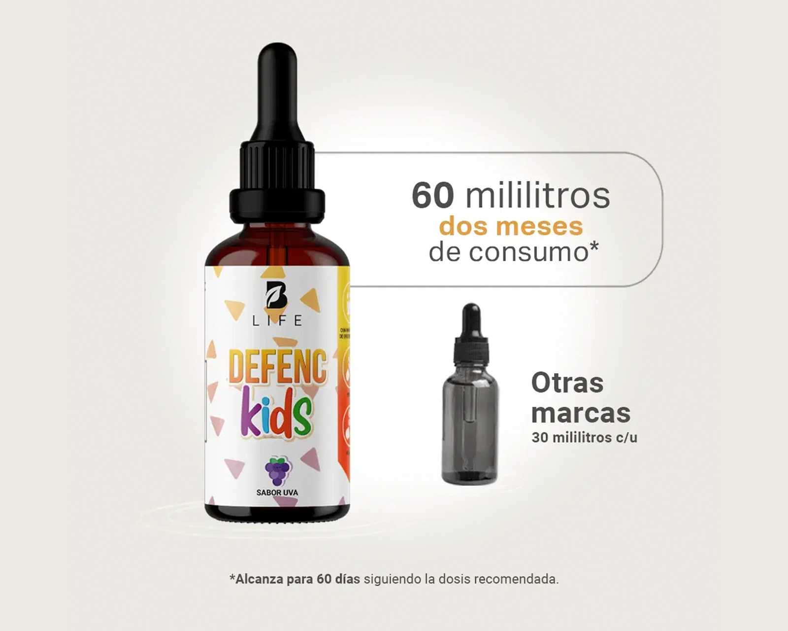 Foto 3 pulgar | Foto 2 | Suplemento Alimenticio B Life Defenc Kids Equinácea Sabor Uva 60 ml