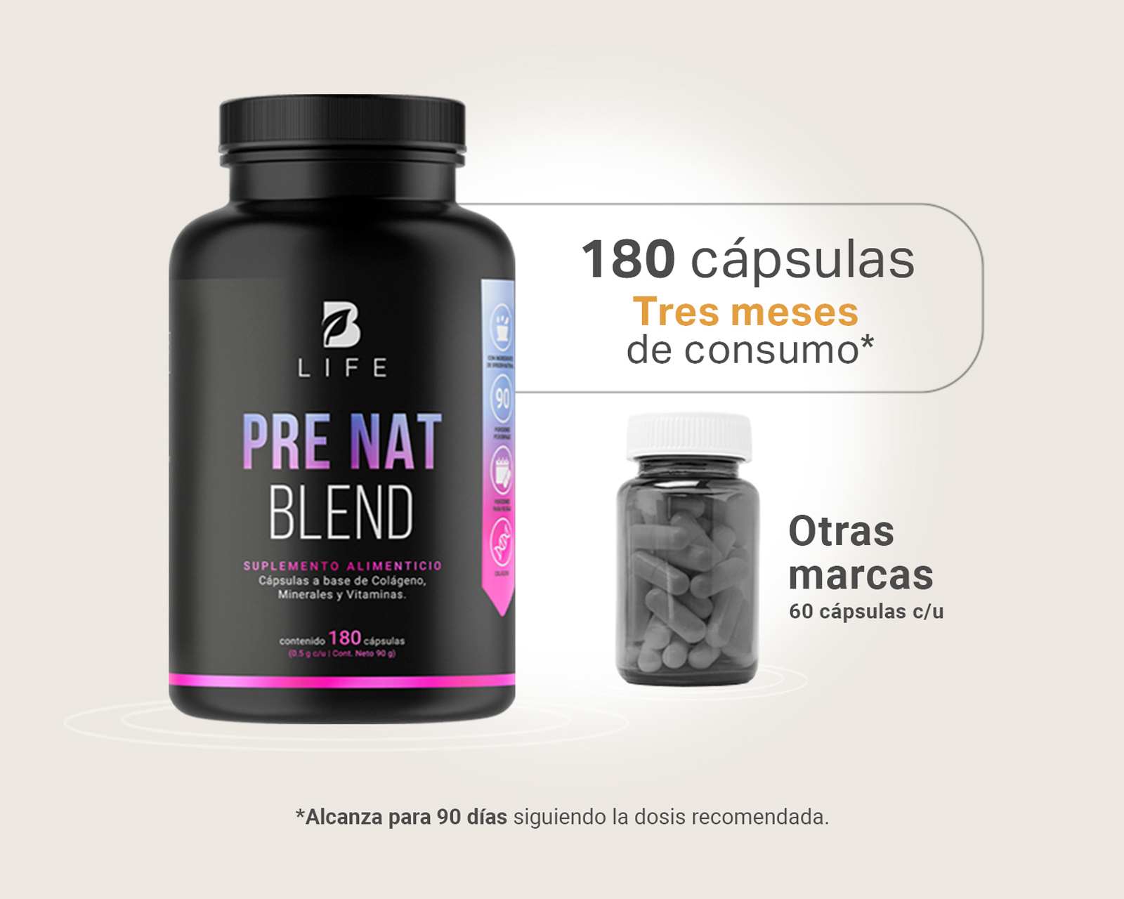 Foto 3 pulgar | Foto 2 | Suplemento Alimenticio B Life Pre Nat Blend con Colágeno 180 Cápsulas
