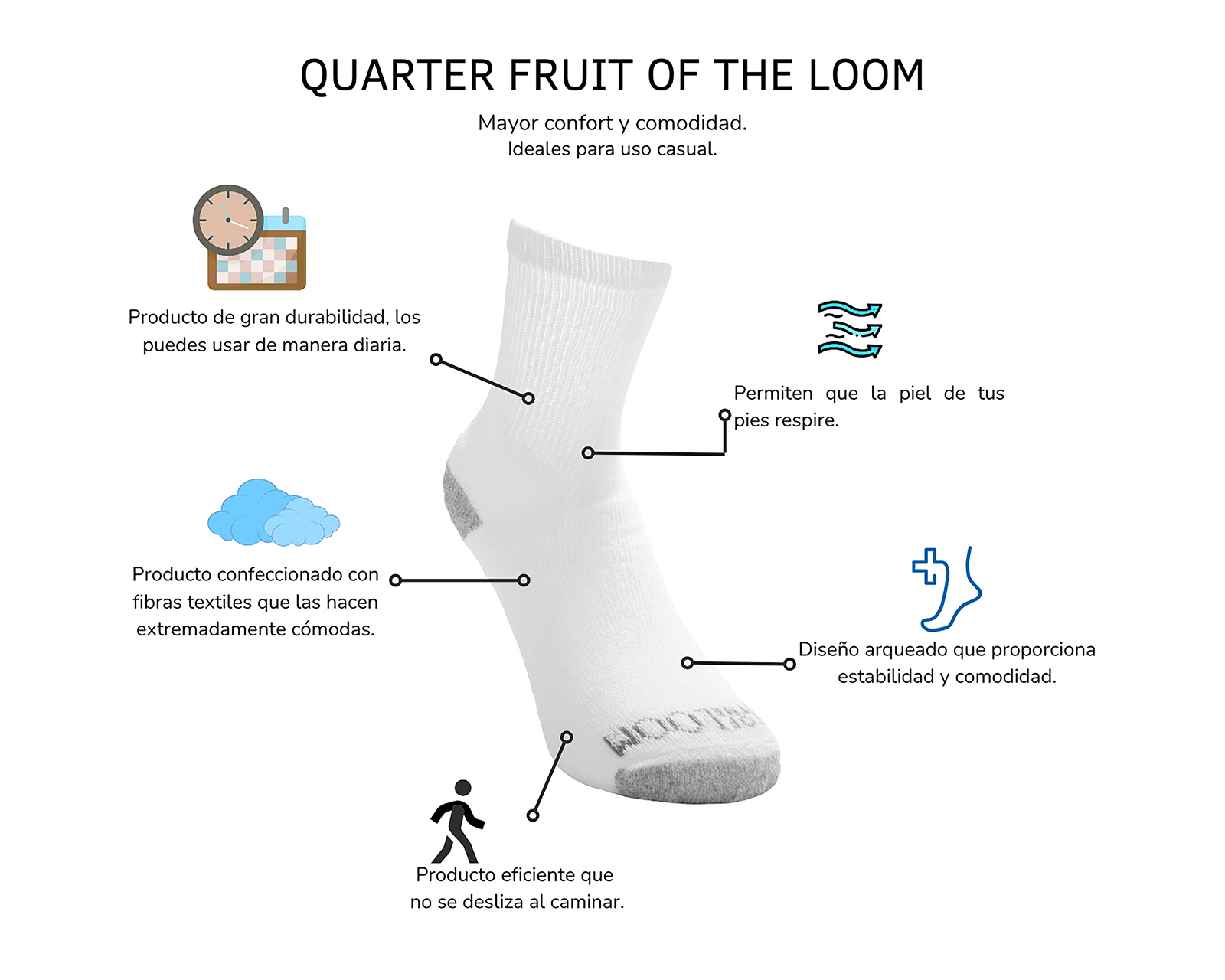 Foto 4 pulgar | Foto 3 | Calcetas Tobilleras Deportivas Fruit of the Loom para Niño 20 Pares