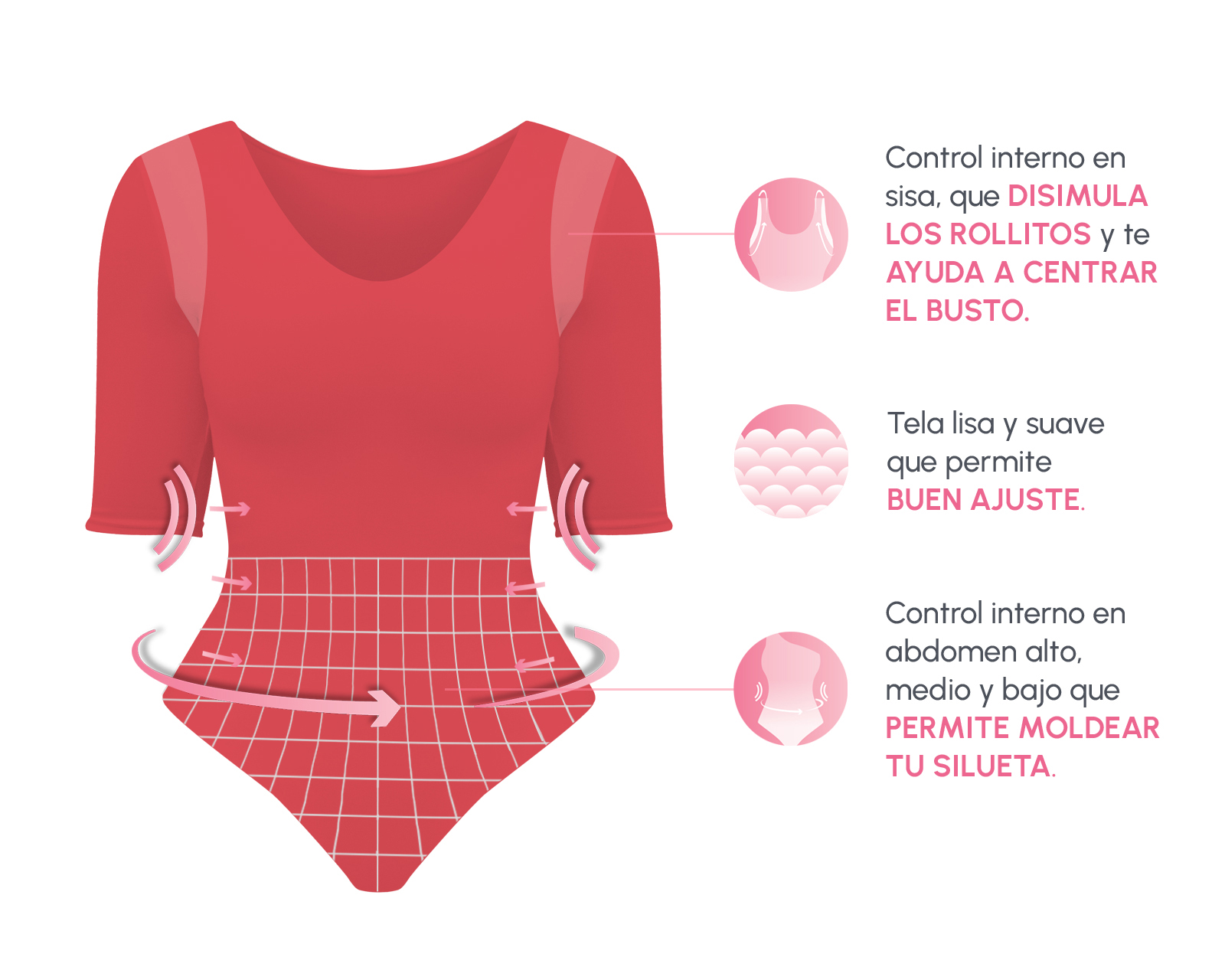 Foto 4 pulgar | Foto 3 | Body con Control Bella Confidence Escote Profundo para Mujer