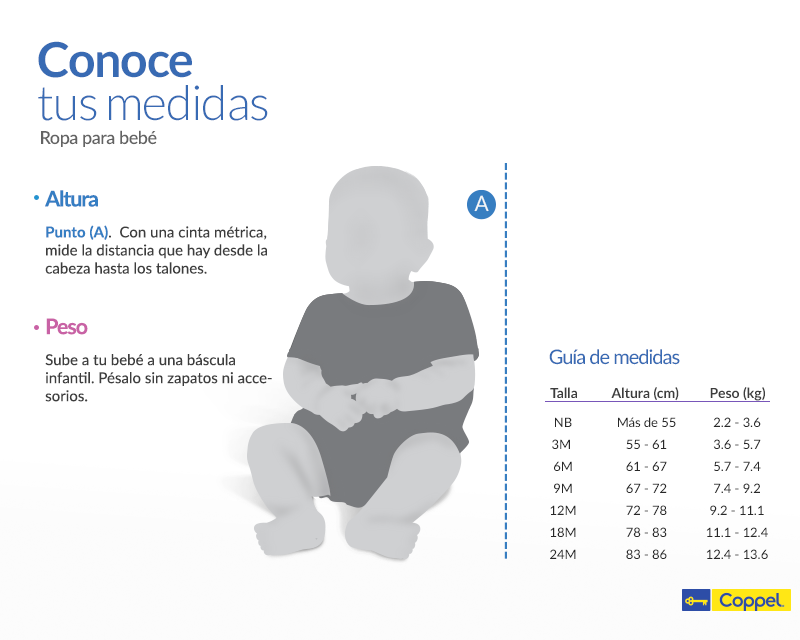 Foto 6 | Foto 7 | Mameluco, Pañalero y Pantalón Bam-Bu para Bebé Niño 4 Piezas