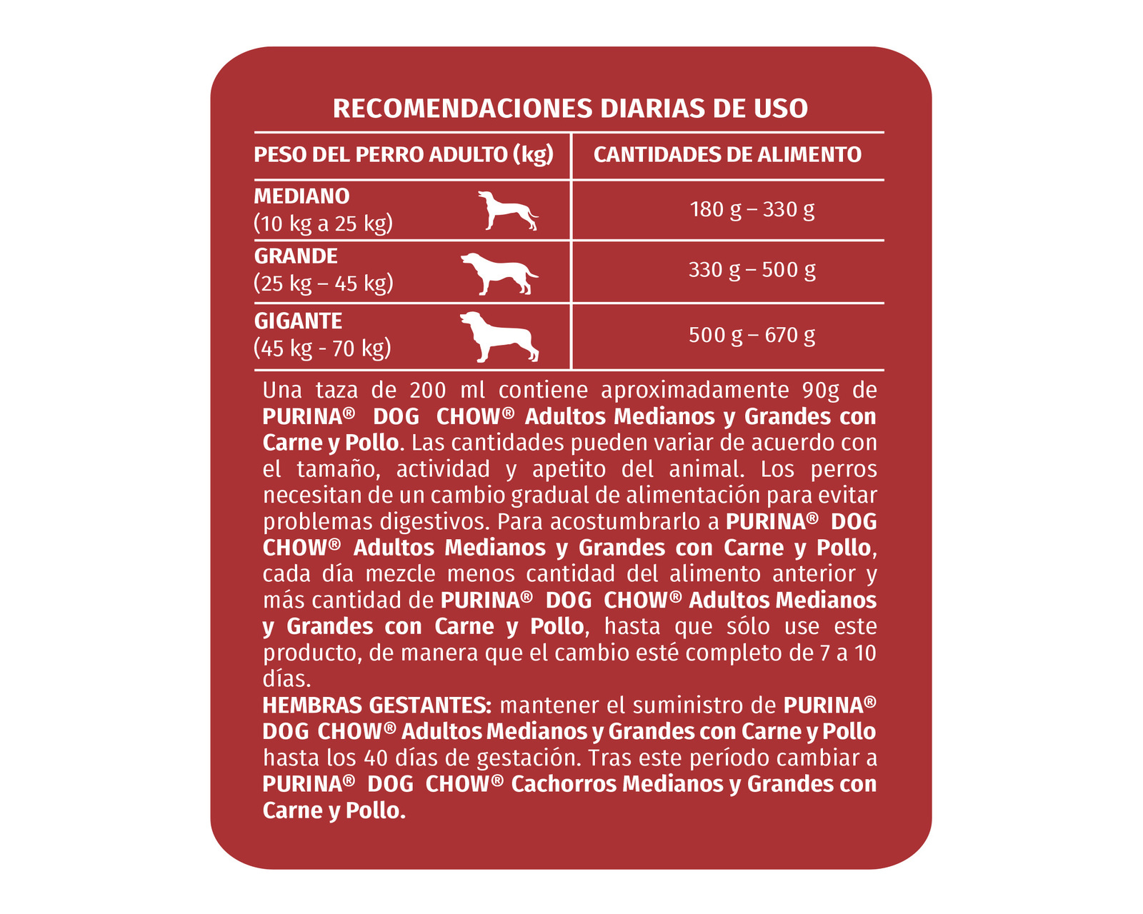 Foto 5 | Foto 5 | Alimento para Perro Purina Dog Chow Adulto 2 kg