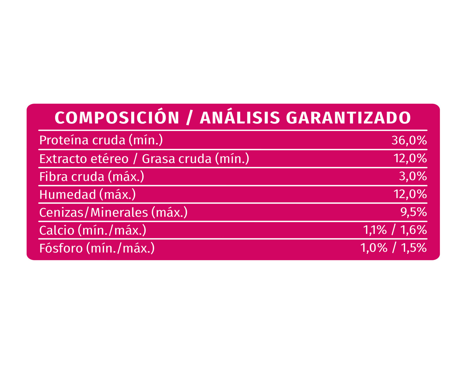 Foto 6 pulgar | Foto 5 | Alimento para Gato Purina Cat Chow Gatitos 1.5 kg