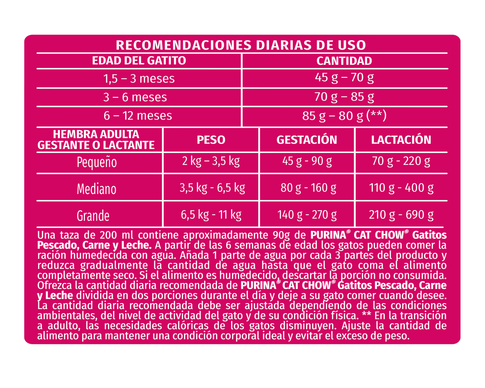 Foto 6 | Foto 6 | Alimento para Gato Purina Cat Chow Gatitos 1.5 kg