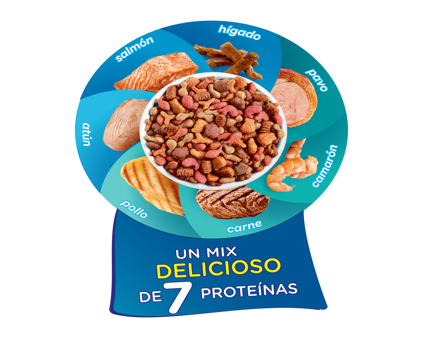 Foto 6 pulgar | Foto 5 | Alimento para Gato Purina Félix Adulto 1.5 kg