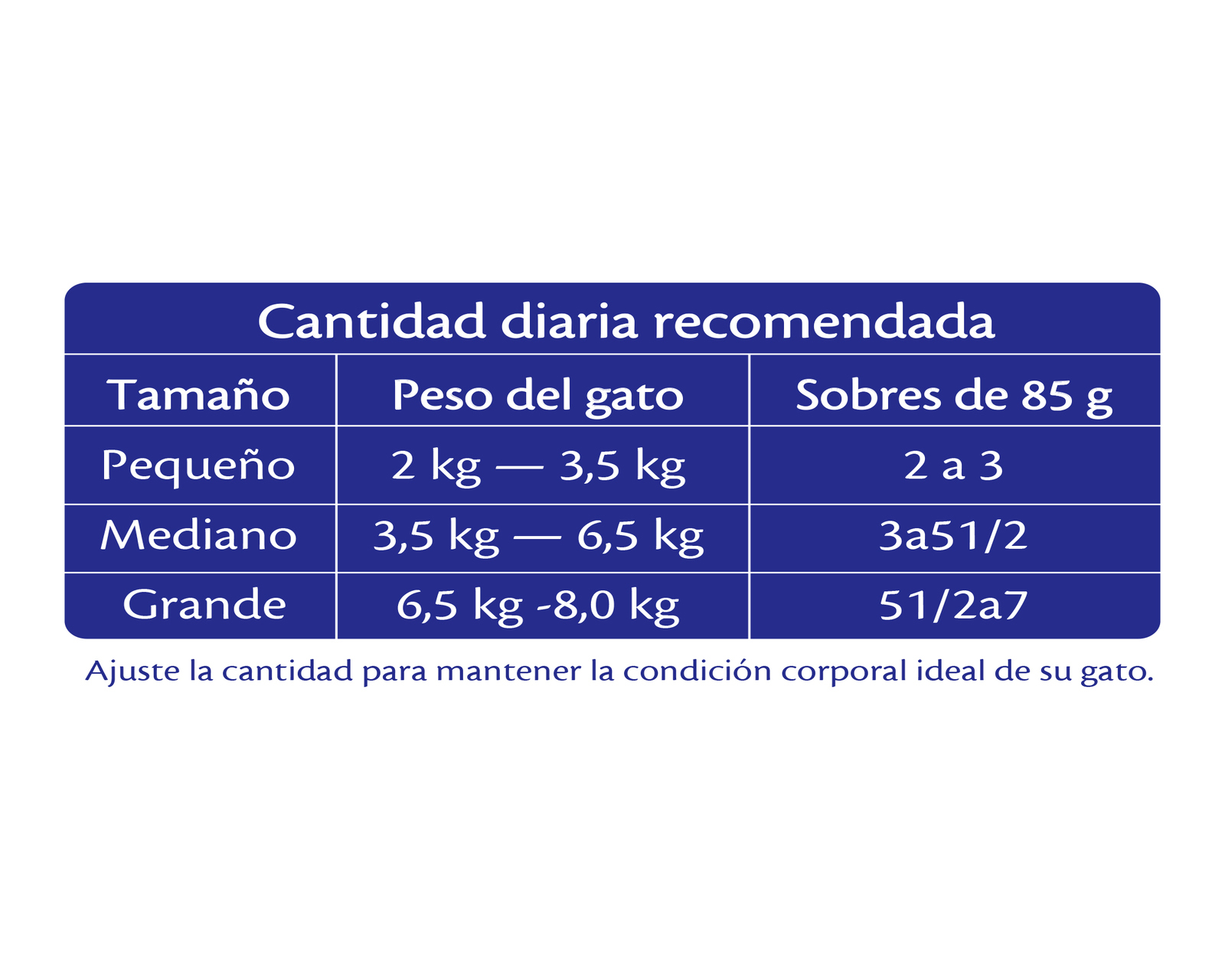 Foto 6 pulgar | Foto 5 | Alimento para Gato Purina Felix Raza Mediana 85 g