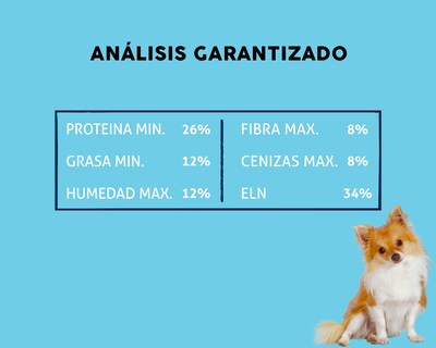 Foto 4 | Foto 4 | Alimento para Perro Grandpet Adulto Raza Pequeña 500 g