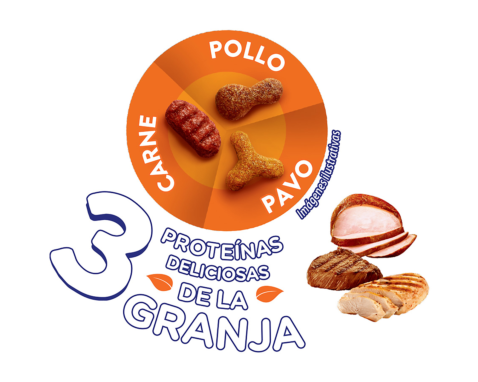 Foto 5 pulgar | Foto 4 | Alimento para Gatos Félix Adultos 10 kg