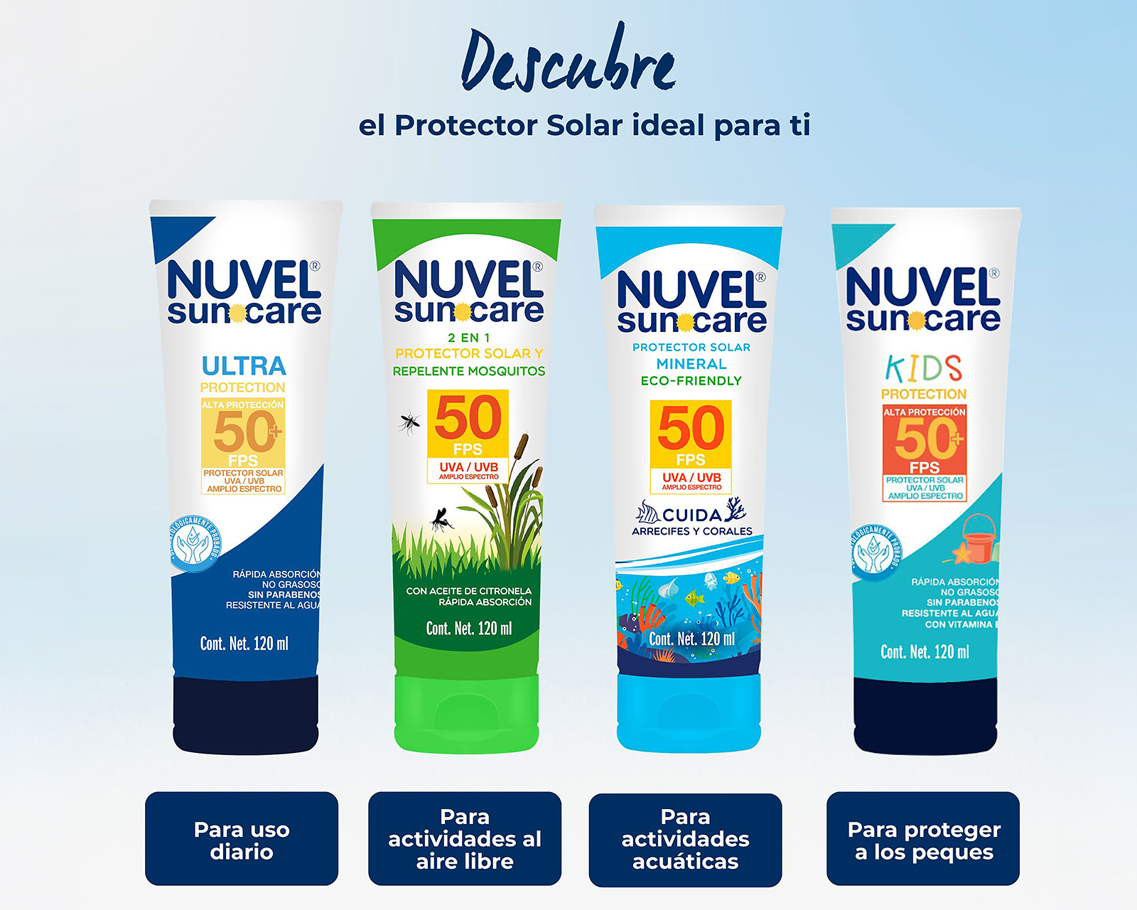 Foto 6 | Foto 6 | Protector Solar Nuvel Suncare 50 FPS