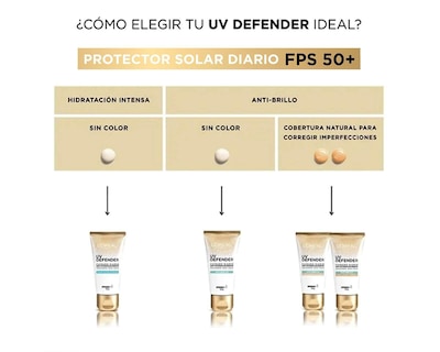 Foto 5 | Foto 5 | Crema Facial L'Oreal UV Defender 40 g