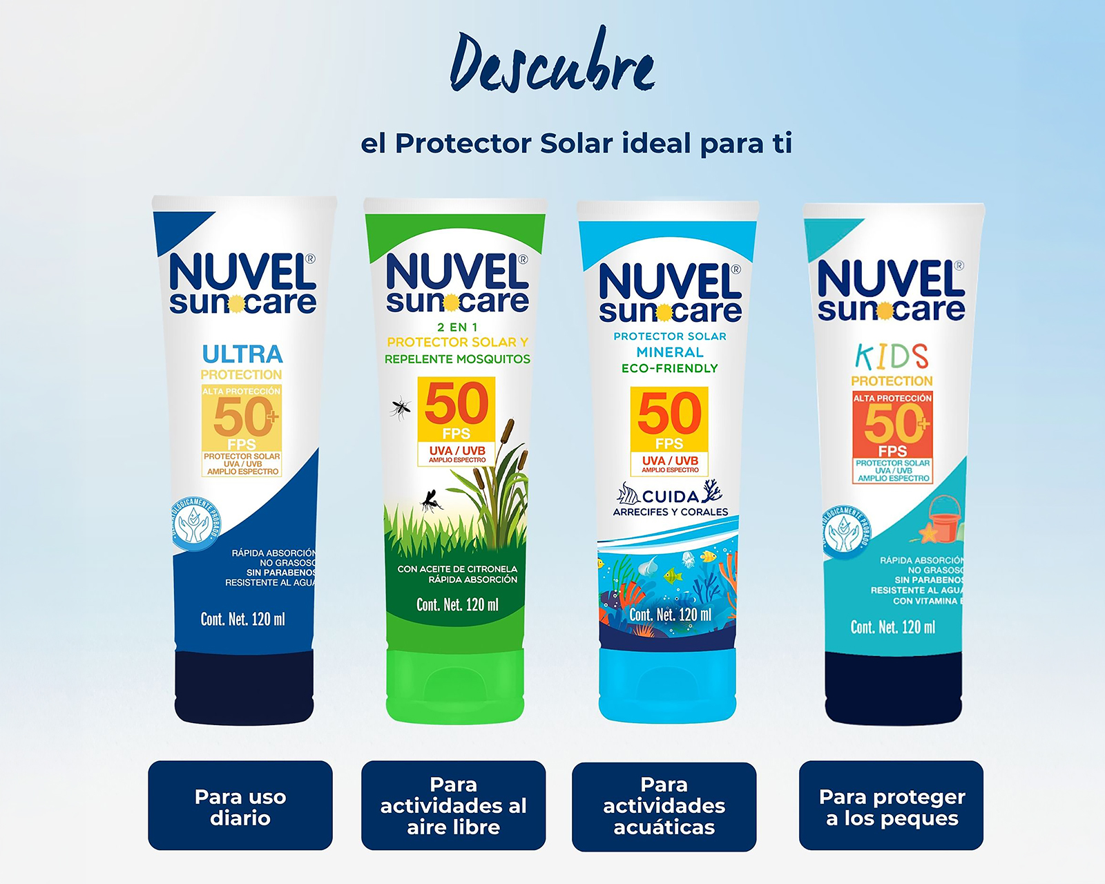 Foto 6 pulgar | Foto 5 | Protector Solar Nuvel Suncare FPS 50+ con Repelente de Mosquitos 120 ml