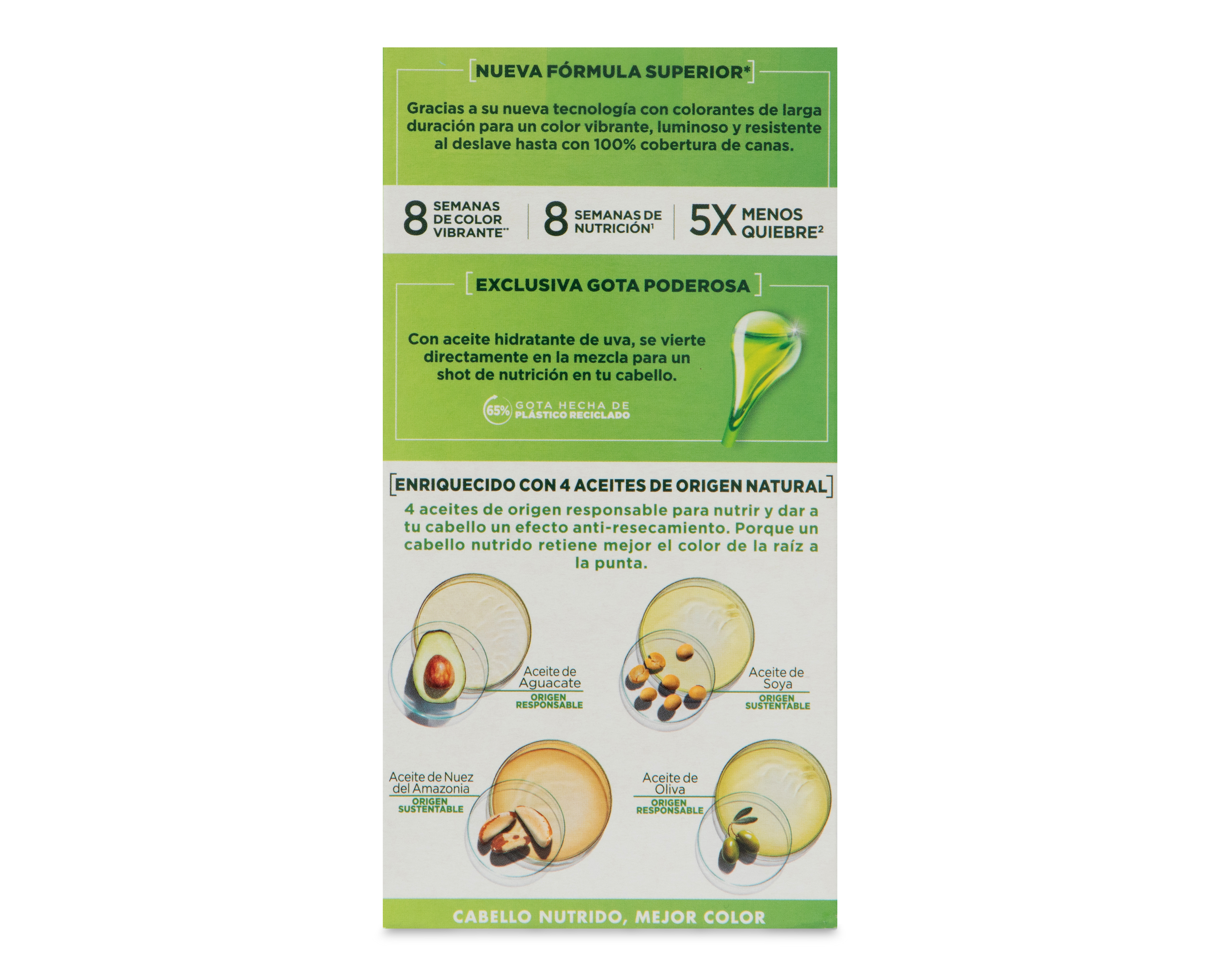 Foto 2 | Foto 2 | Tinte para Cabello Garnier Nutrisse 10 Ébano Negro