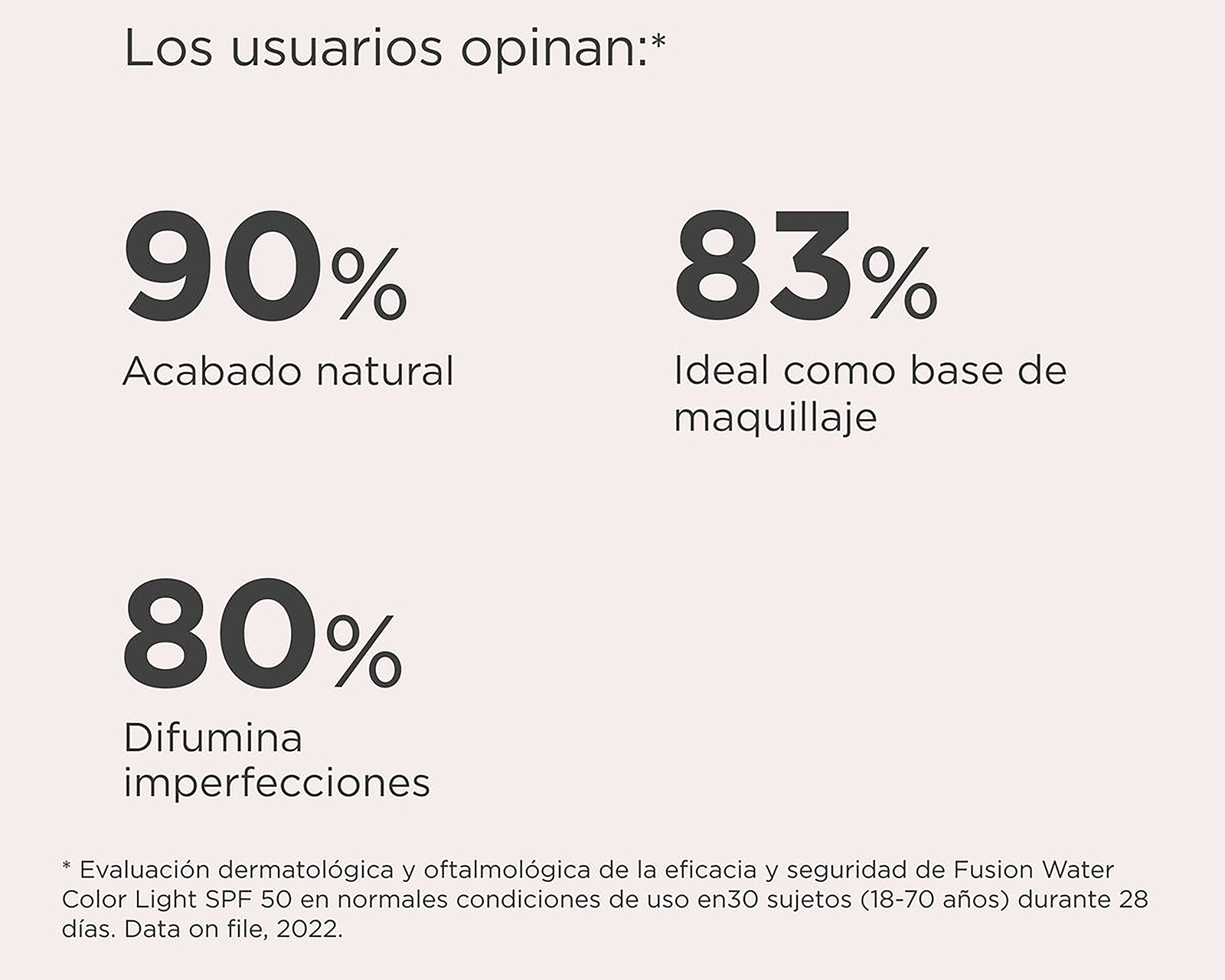 Foto 5 pulgar | Foto 4 | Protector Solar ISDIN Fusion Water Color Tono Claro FPS 50+ 50 ml