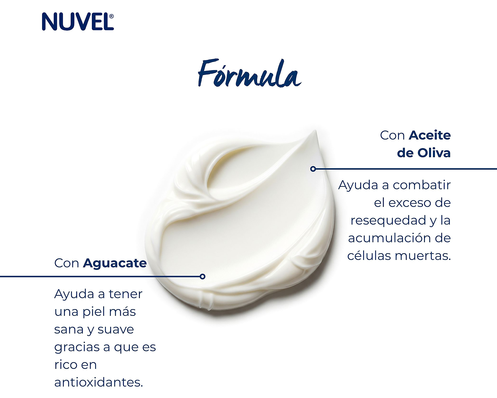 Foto 5 pulgar | Foto 4 | Crema Corporal Nuvel Protección Intensa Extra Humectante 750 ml