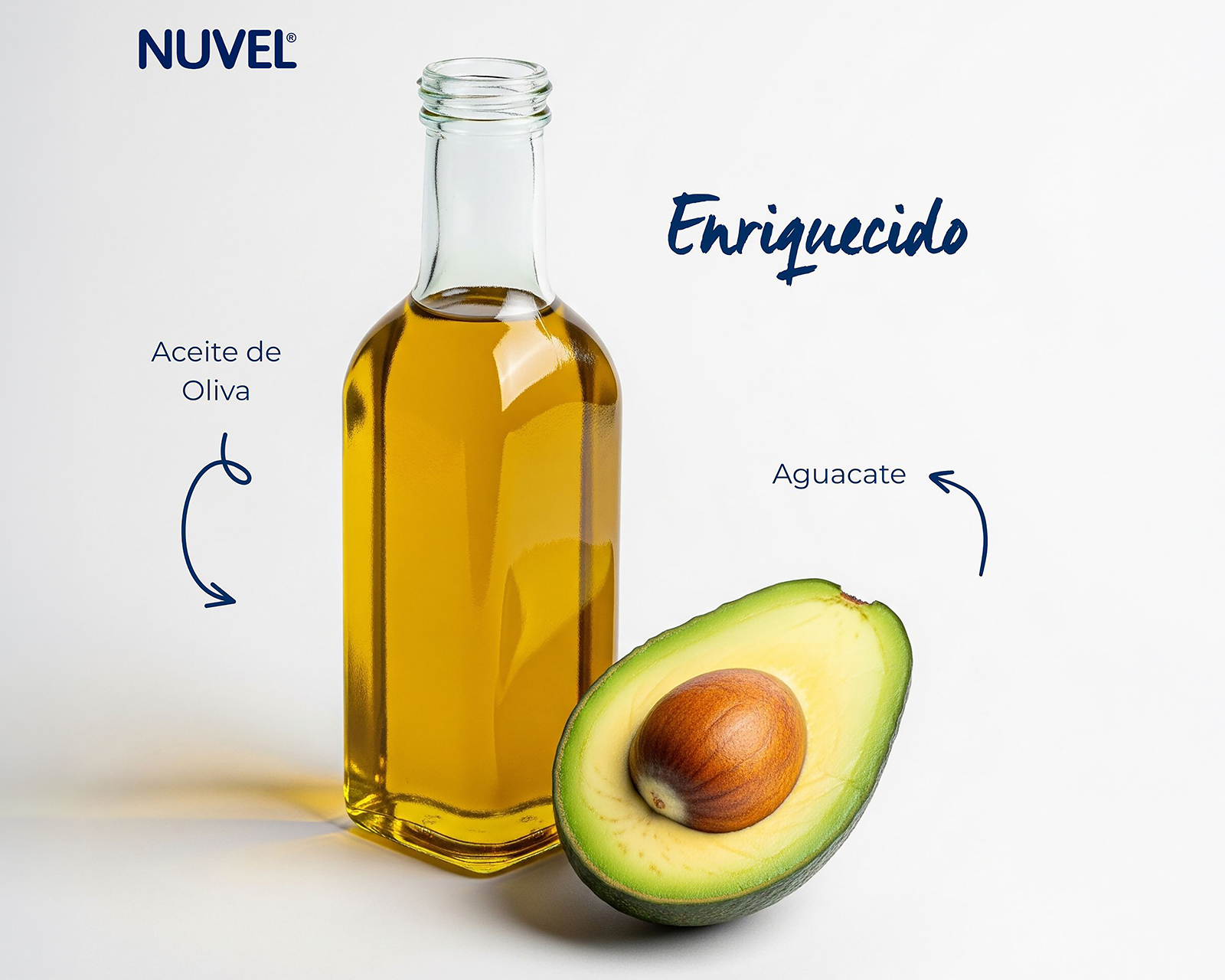 Foto 5 | Foto 5 | Crema Corporal Nuvel Protección Intensa Extra Humectante 750 ml