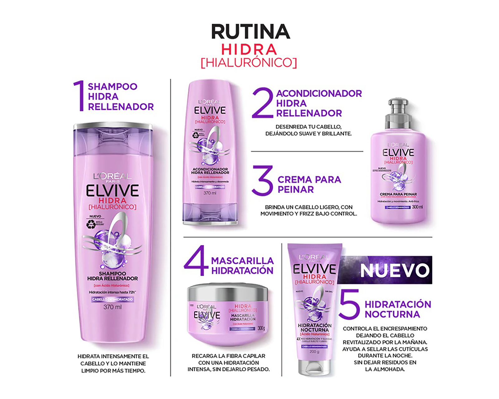 Foto 7 | Foto 7 | Shampoo L'Oréal Elvive Hidra Hialurónico 370 ml
