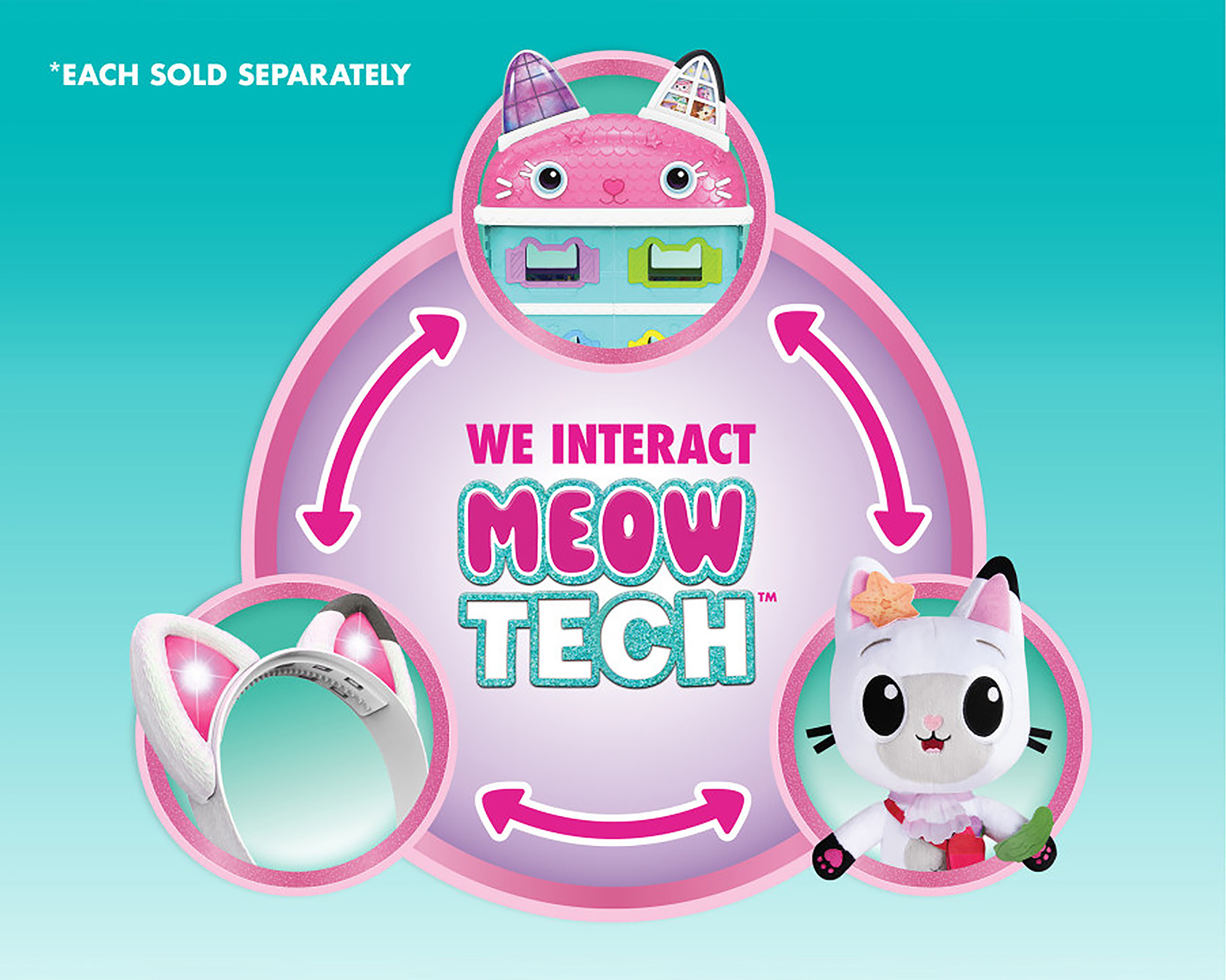 Foto 7 pulgar | Foto 6 | Orejas Interactivas Gaby'S Dollhouse con Frases y Sonidos