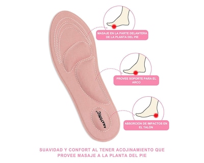 Foto 2 | Foto 2 | Plantillas para Adulto Anatomic
